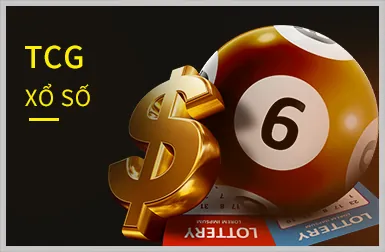 Biểu đồ các loại cookie e2bet link sử dụng
